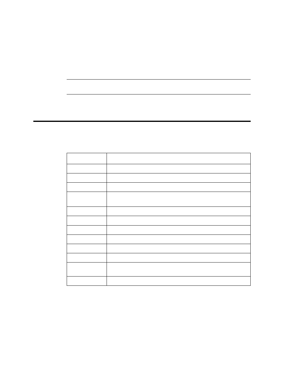 Parts list | RKI Instruments 65-2515RK User Manual | Page 15 / 15