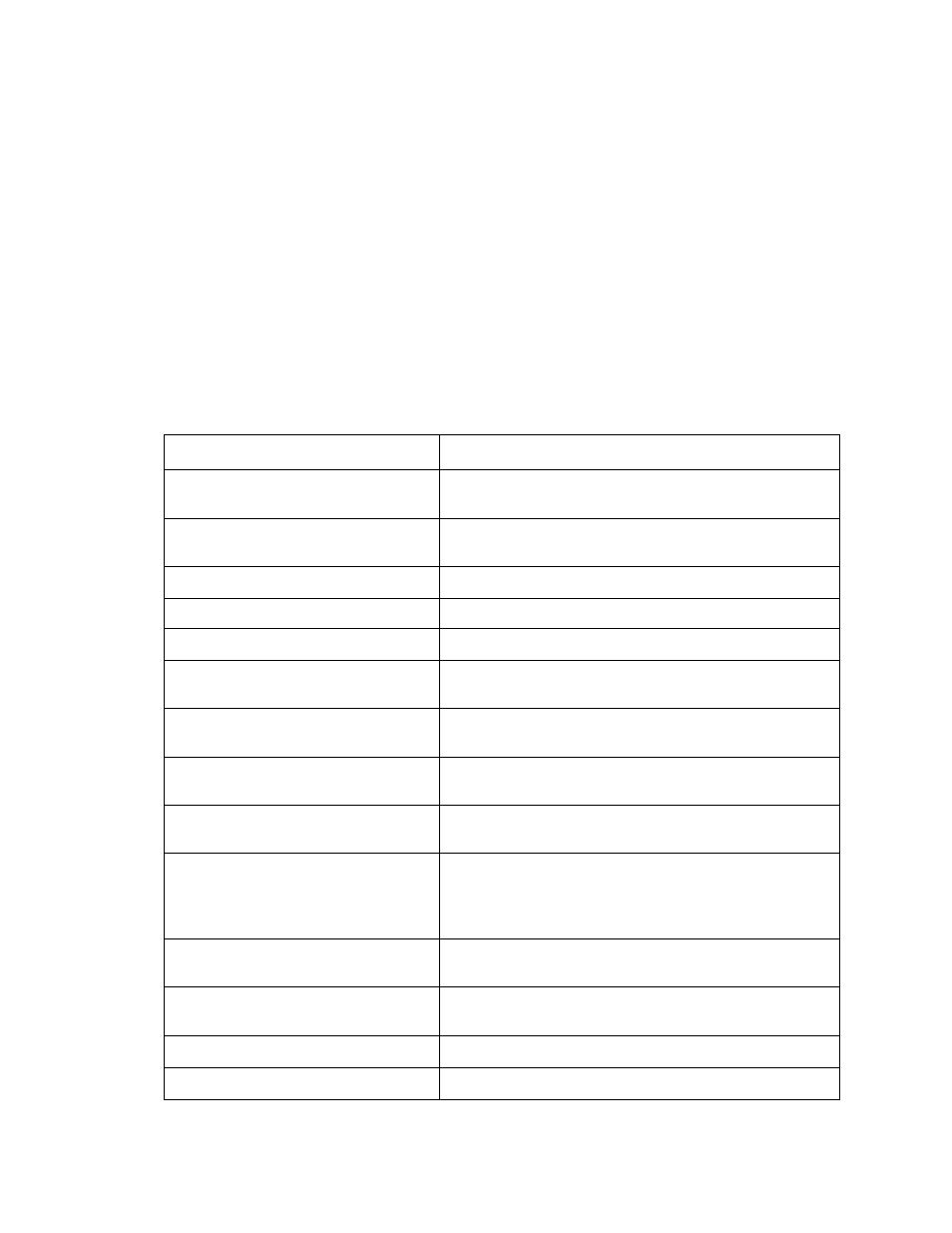 Magnetic wand, Gas detector | RKI Instruments M2A User Manual | Page 10 / 75