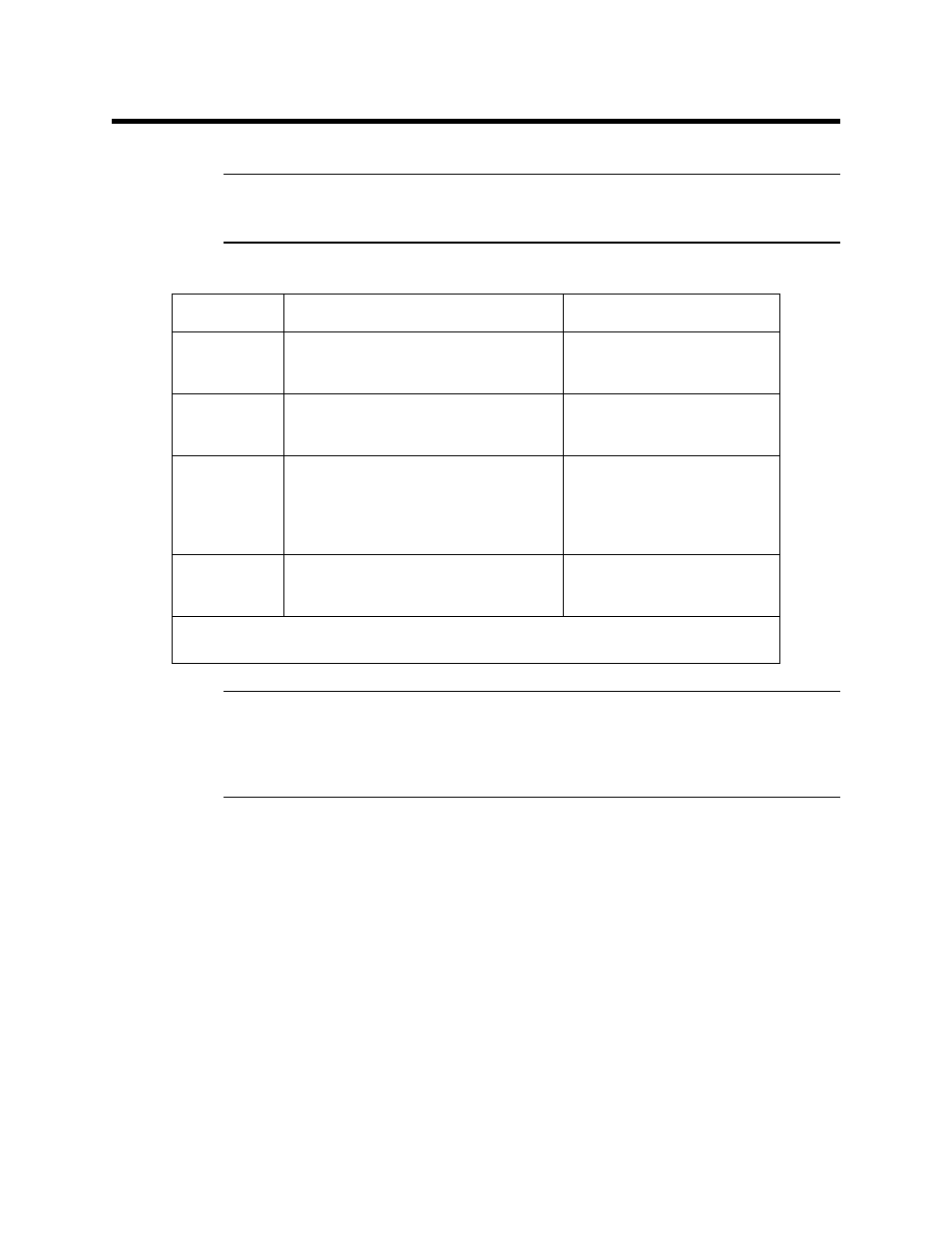 Alarm indications, Alarm 1 condition | RKI Instruments M2A User Manual | Page 33 / 75