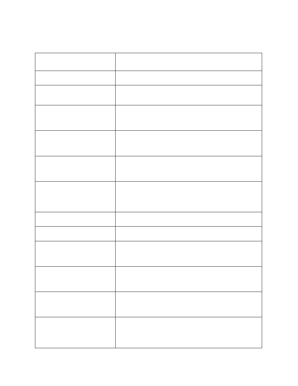 RKI Instruments M2A User Manual | Page 37 / 75