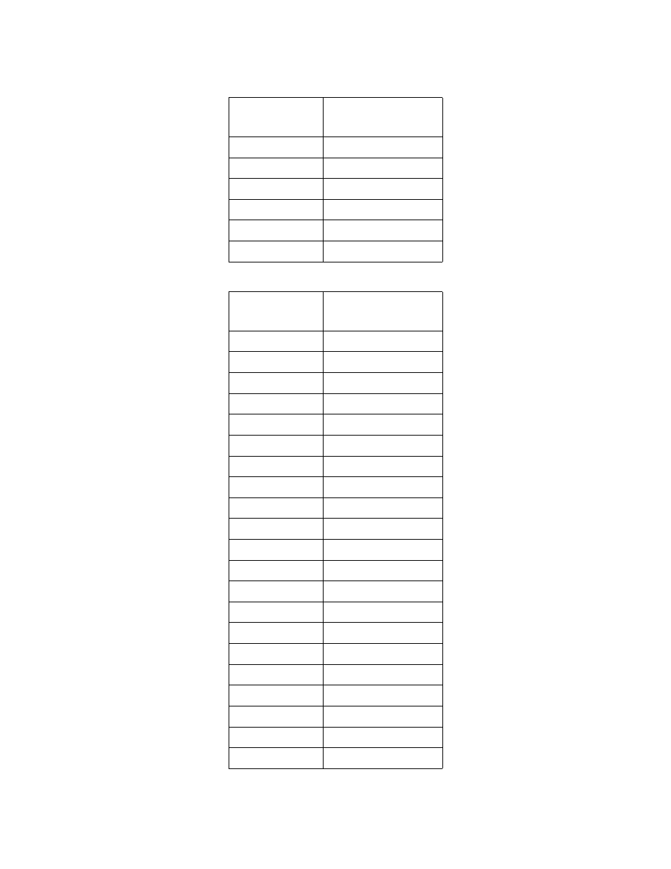 RKI Instruments M2A User Manual | Page 40 / 75