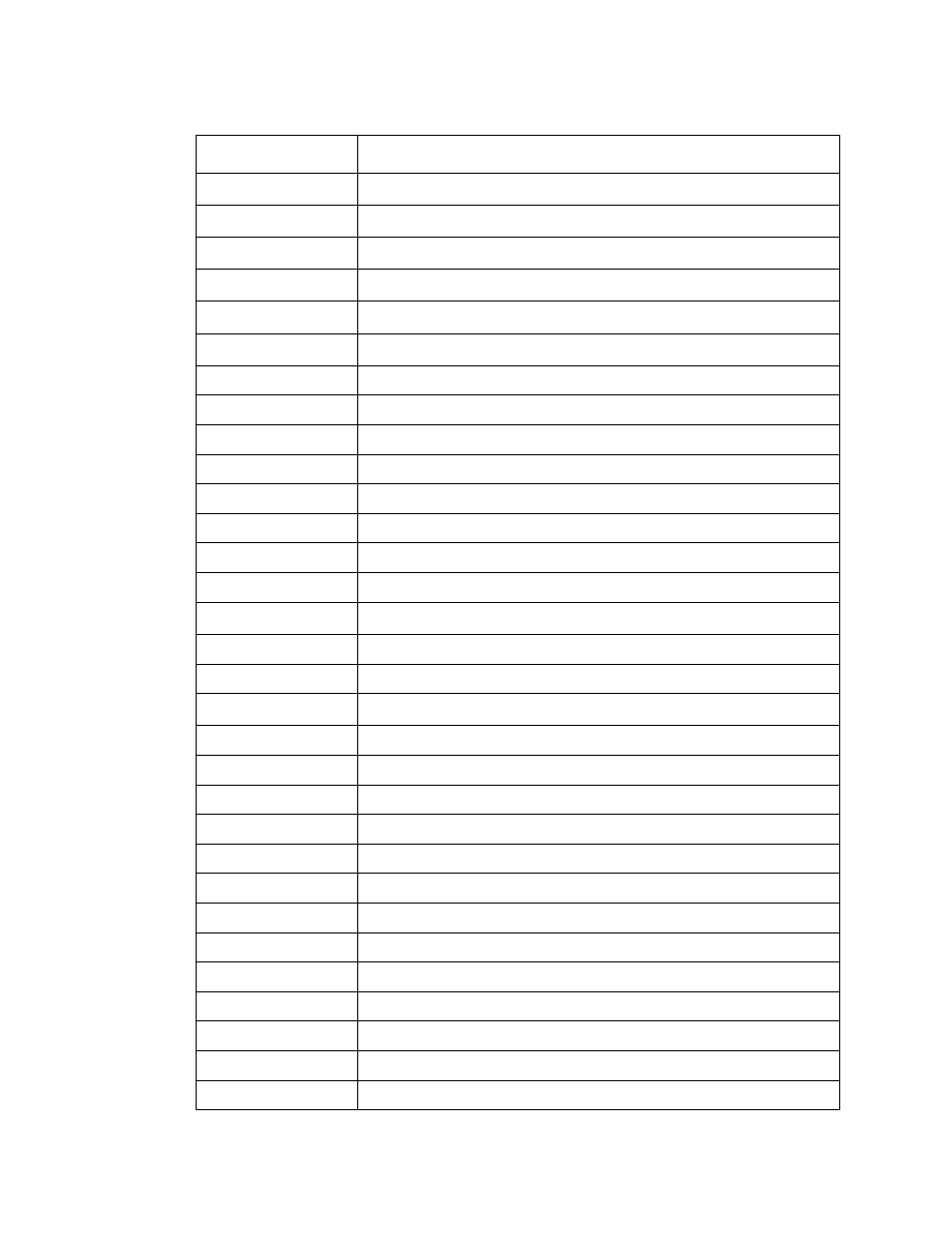 RKI Instruments M2A User Manual | Page 67 / 75