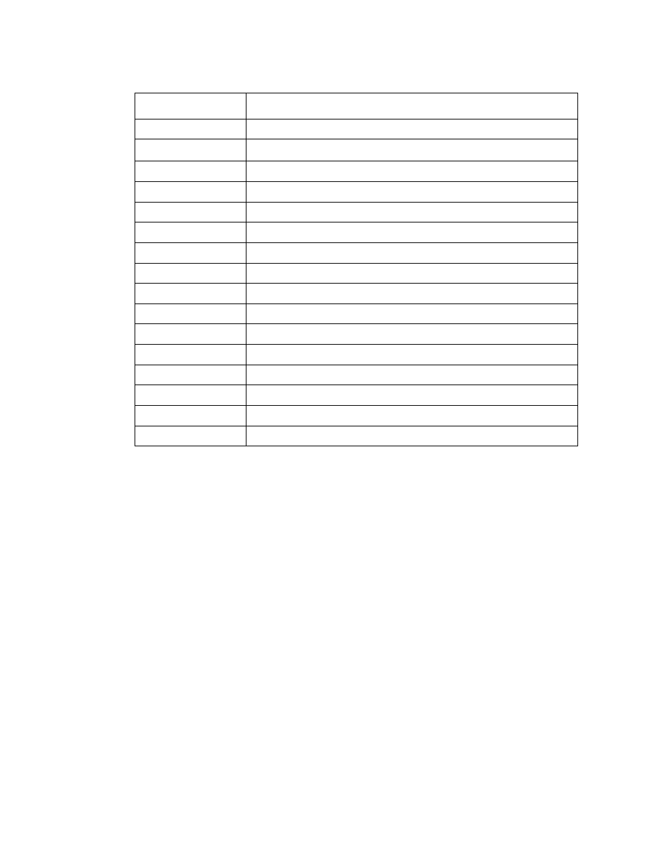 RKI Instruments M2A User Manual | Page 69 / 75
