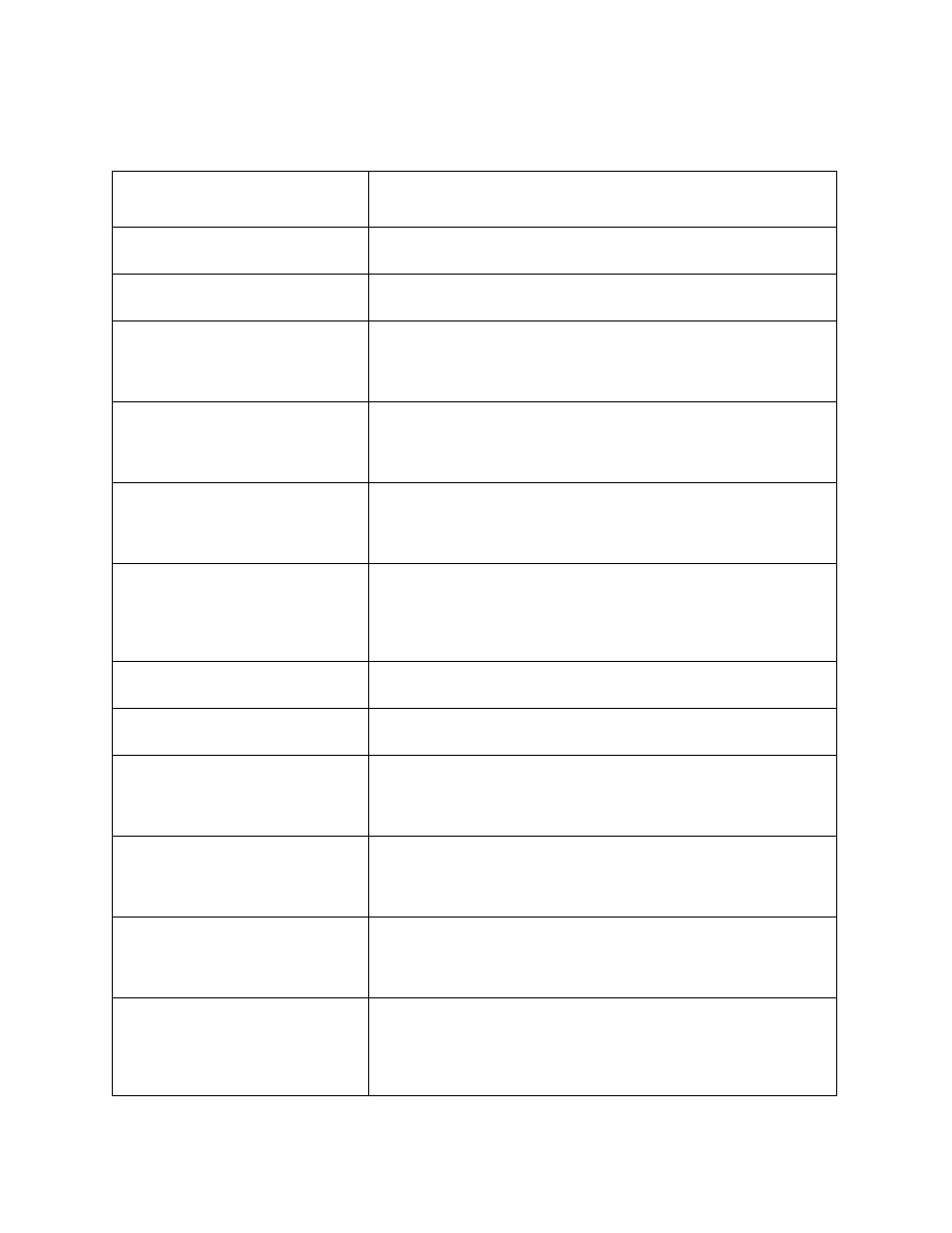 RKI Instruments 65-2640RK-03 User Manual | Page 29 / 58