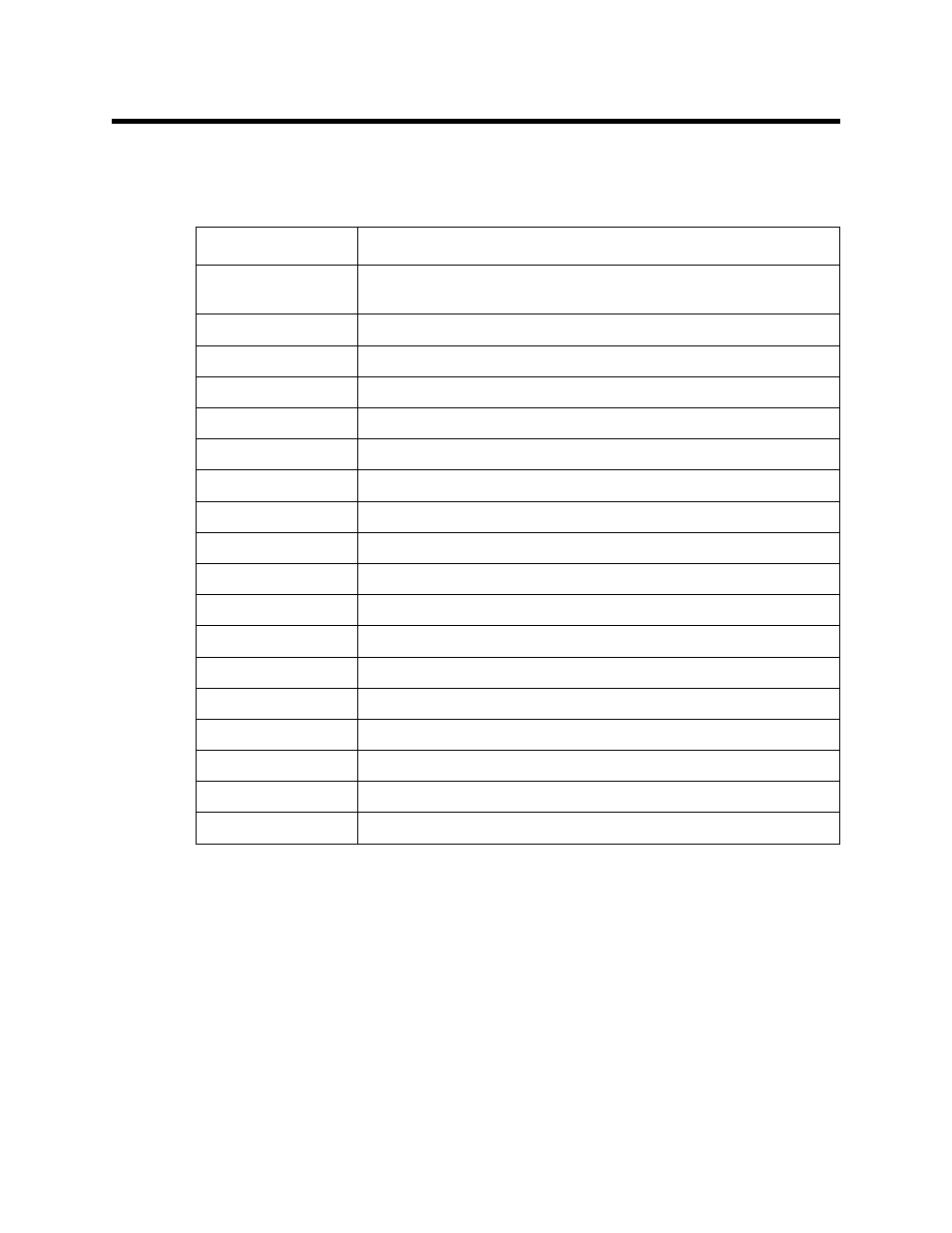Parts list | RKI Instruments 65-2640RK-04 User Manual | Page 52 / 58