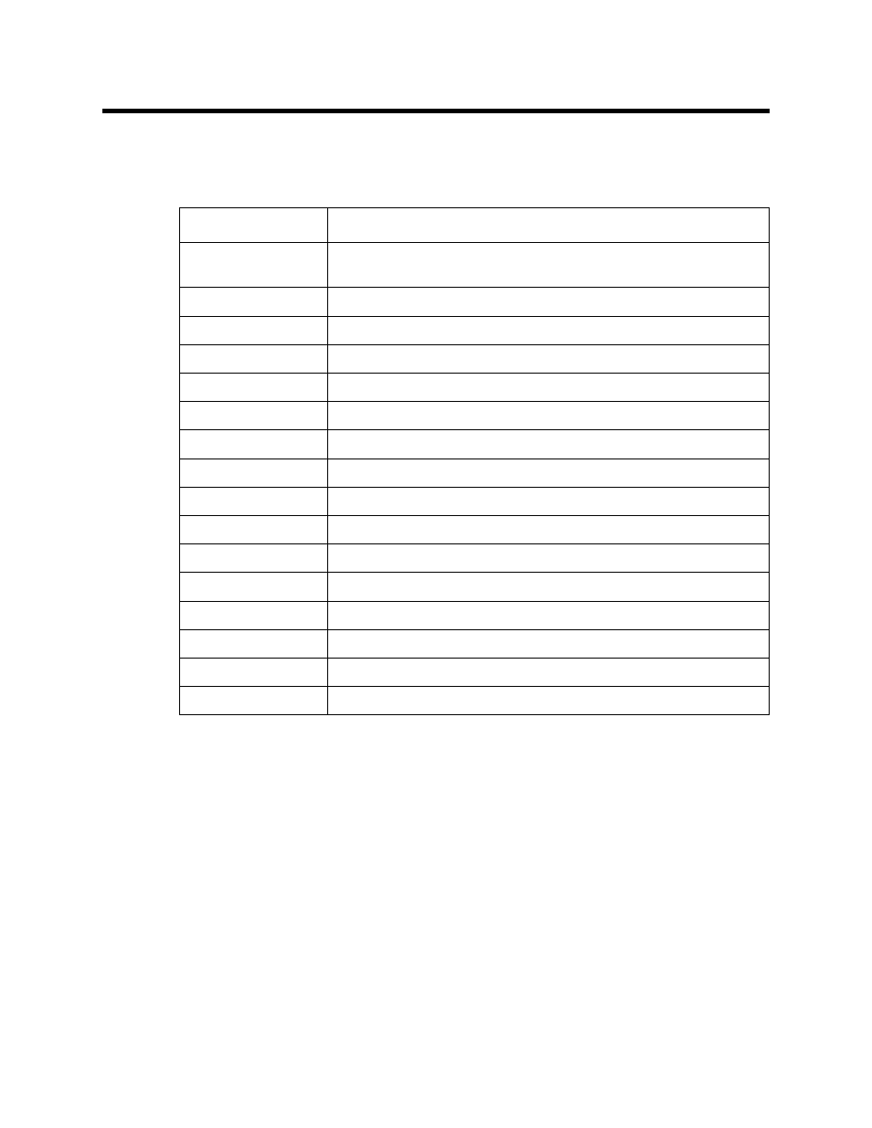 Parts list | RKI Instruments 65-2649RK-HC-04 User Manual | Page 51 / 57