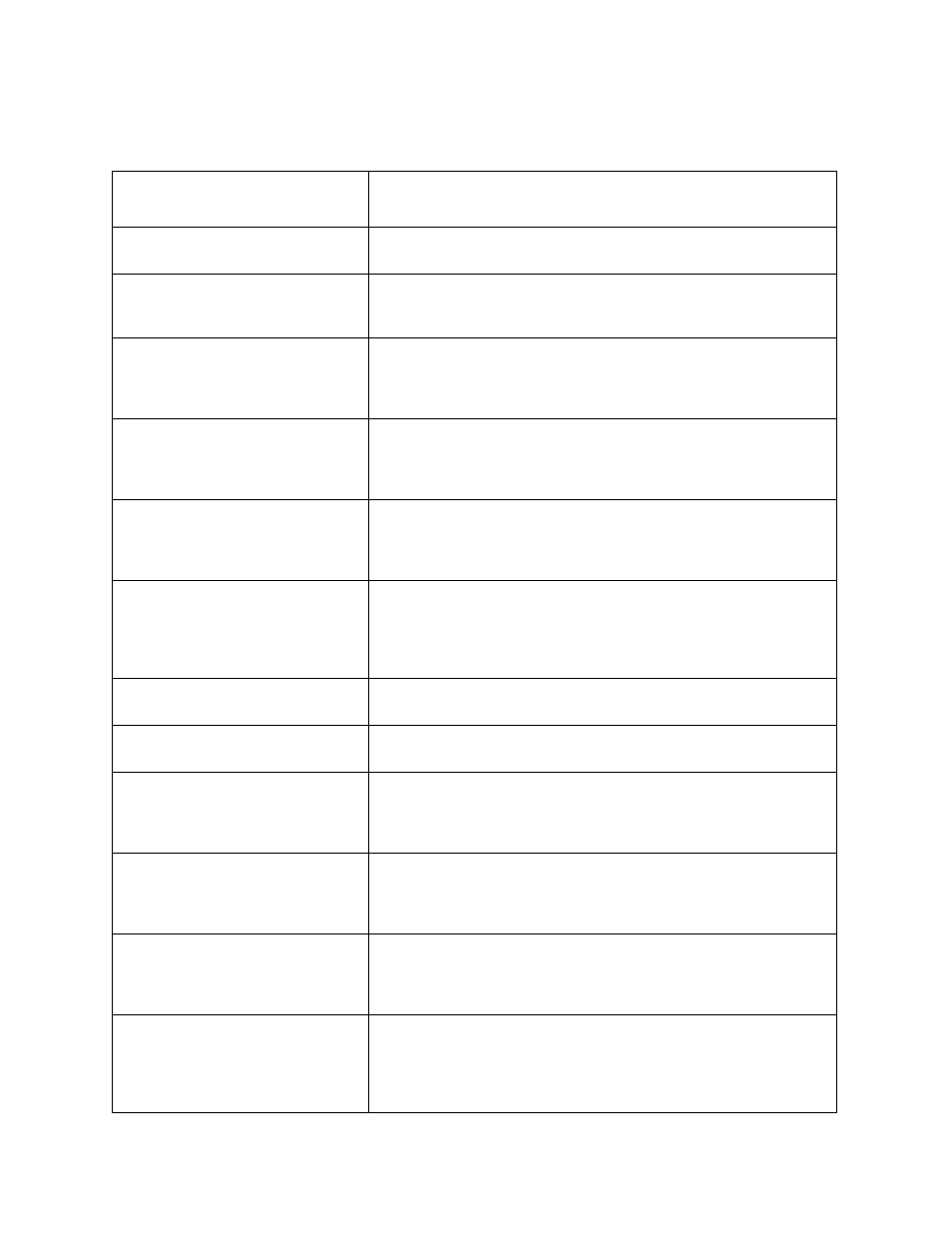 RKI Instruments M2 Series User Manual | Page 36 / 74