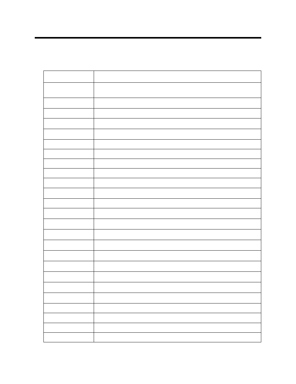 Parts list | RKI Instruments M2 Series User Manual | Page 65 / 74
