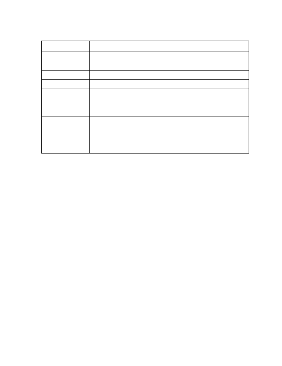 RKI Instruments M2 Series User Manual | Page 68 / 74