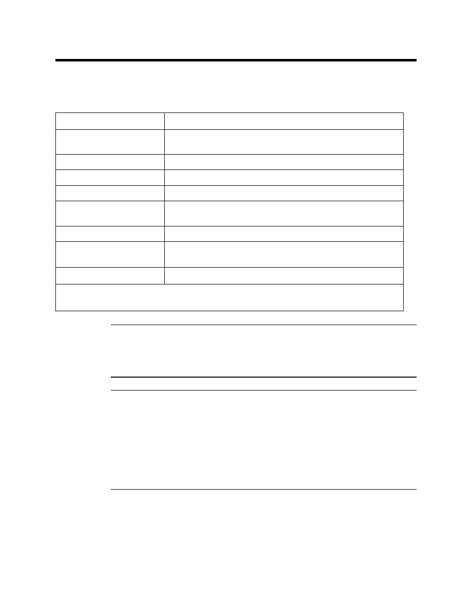 Specifications | RKI Instruments M2 Rig Monitor User Manual | Page 7 / 53