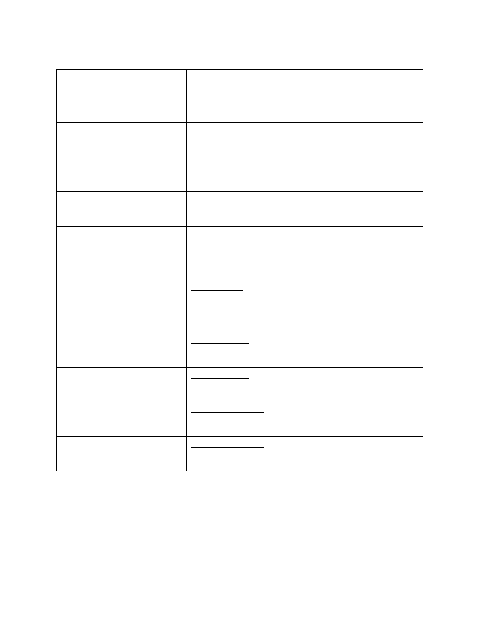 RKI Instruments 65-2610RK-04 User Manual | Page 47 / 57