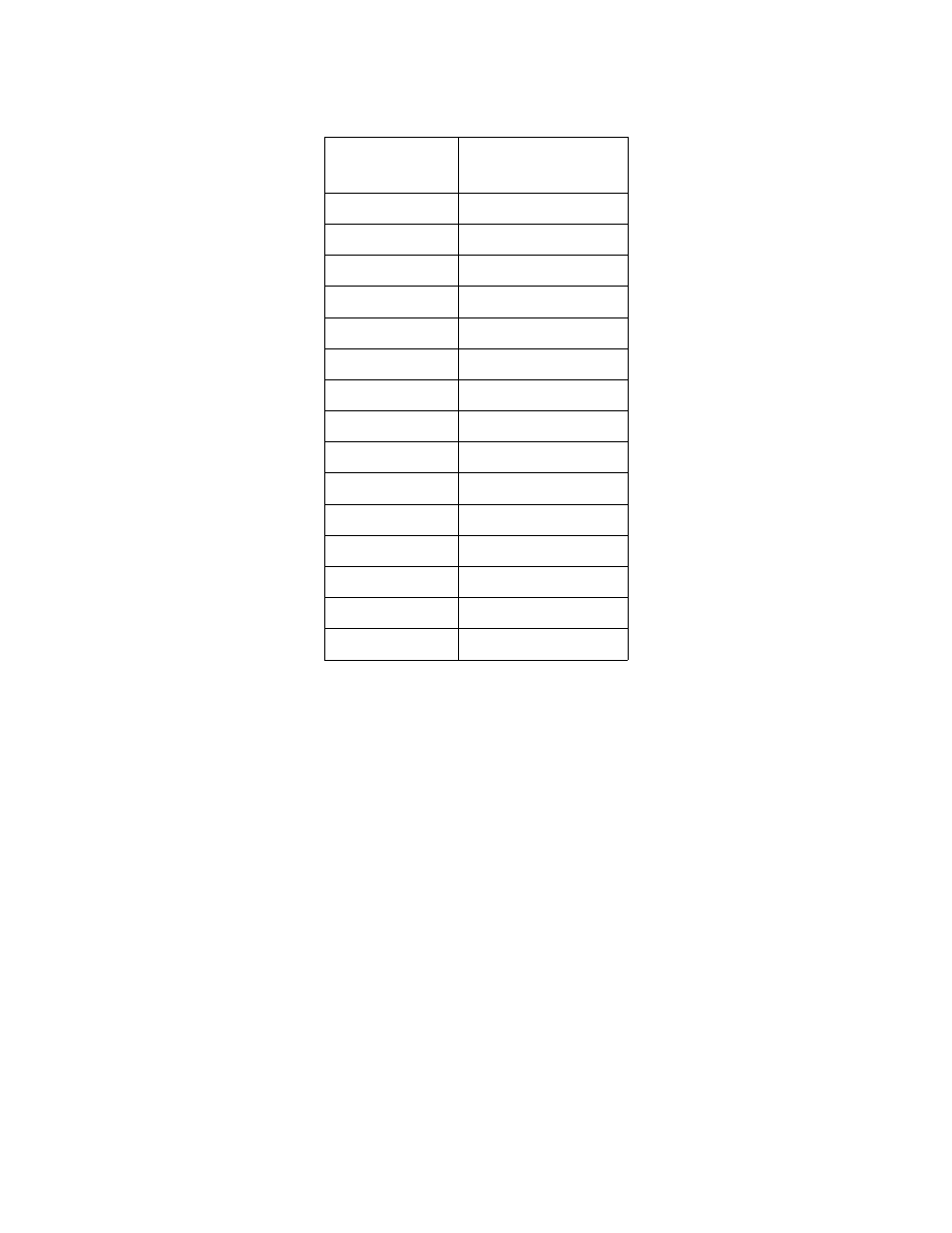 RKI Instruments 65-2615RK-05-04 User Manual | Page 32 / 58