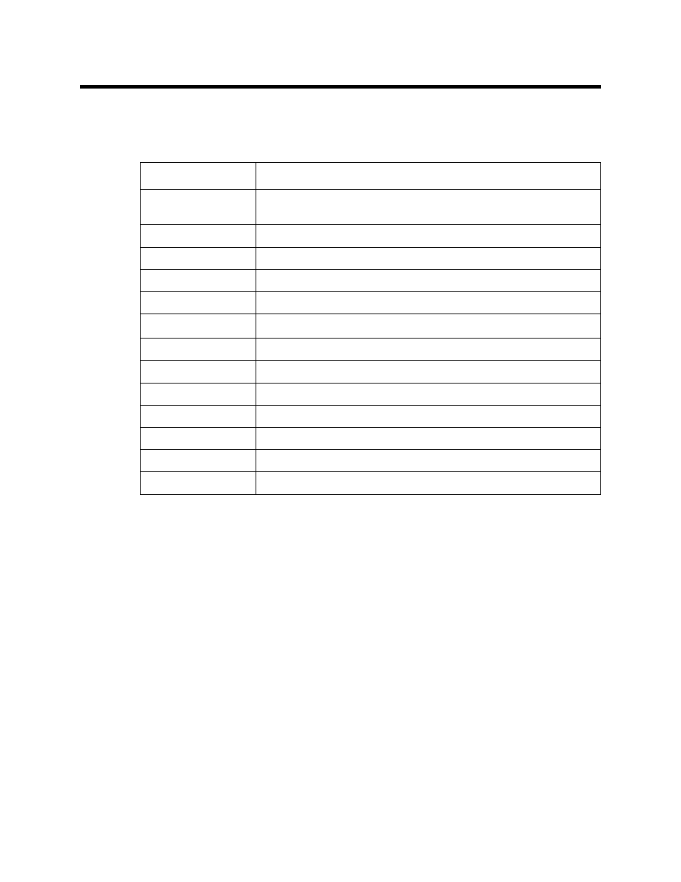 Parts list | RKI Instruments 65-2619RK-CH4-4 User Manual | Page 50 / 56