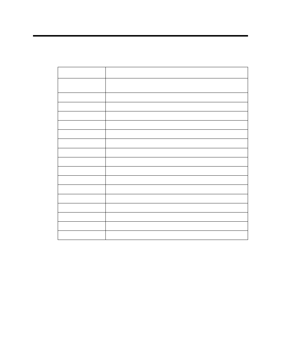 Parts list | RKI Instruments 65-2619RK-HC-04 User Manual | Page 50 / 56