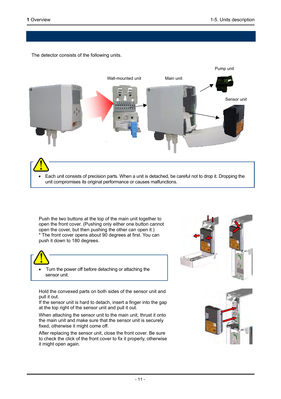 5. units description, Detaching and attaching sensor unit, Caution | RKI Instruments GD-70D Series User Manual | Page 11 / 81