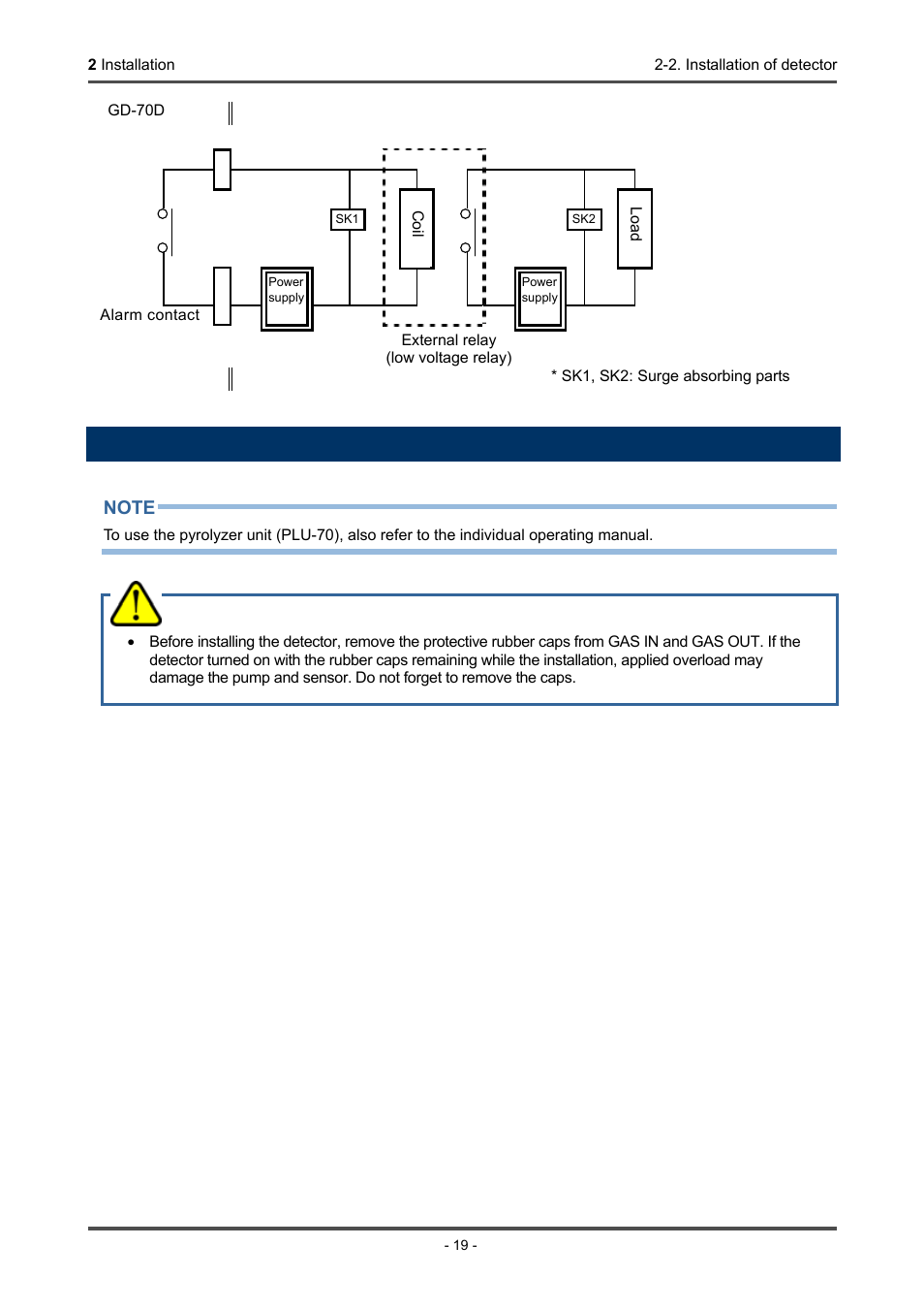 2. installation of detector, Caution | RKI Instruments GD-70D Series User Manual | Page 19 / 81