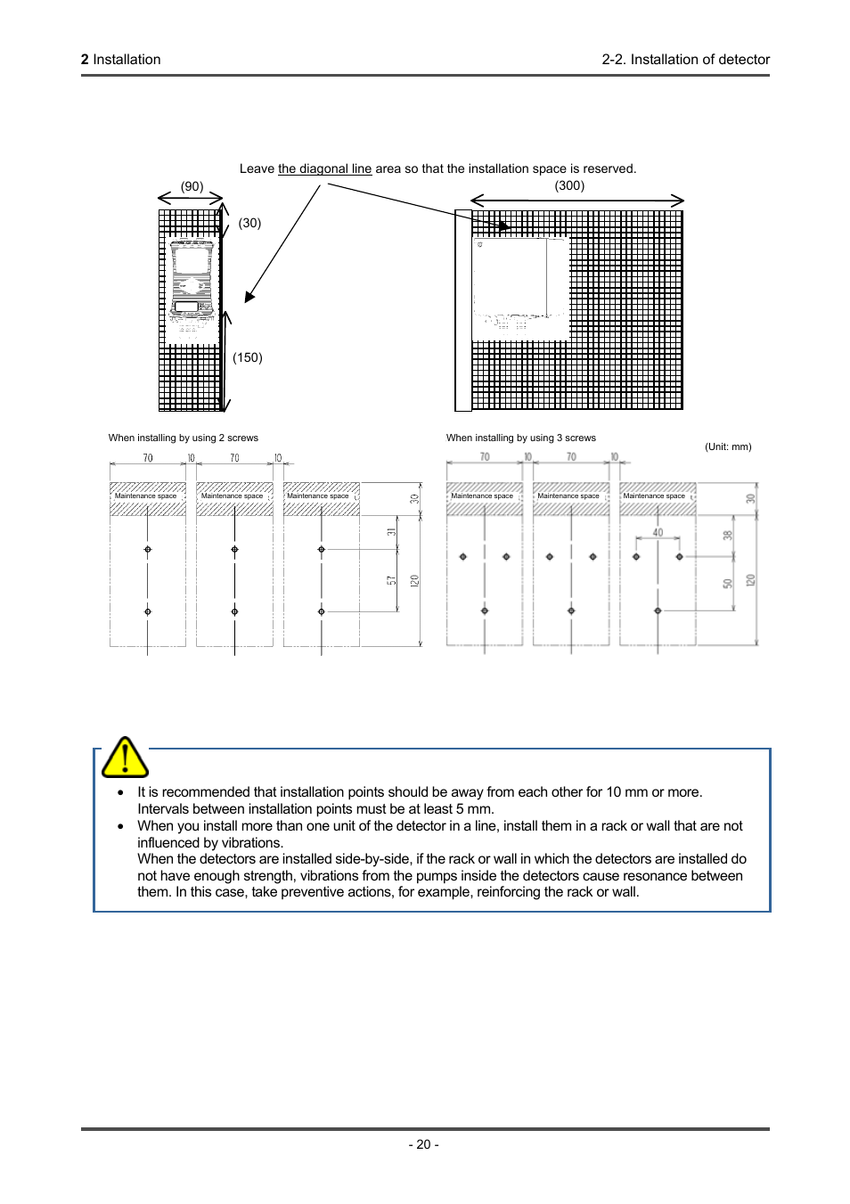 Install dimension and maintenance space, Caution | RKI Instruments GD-70D Series User Manual | Page 20 / 81