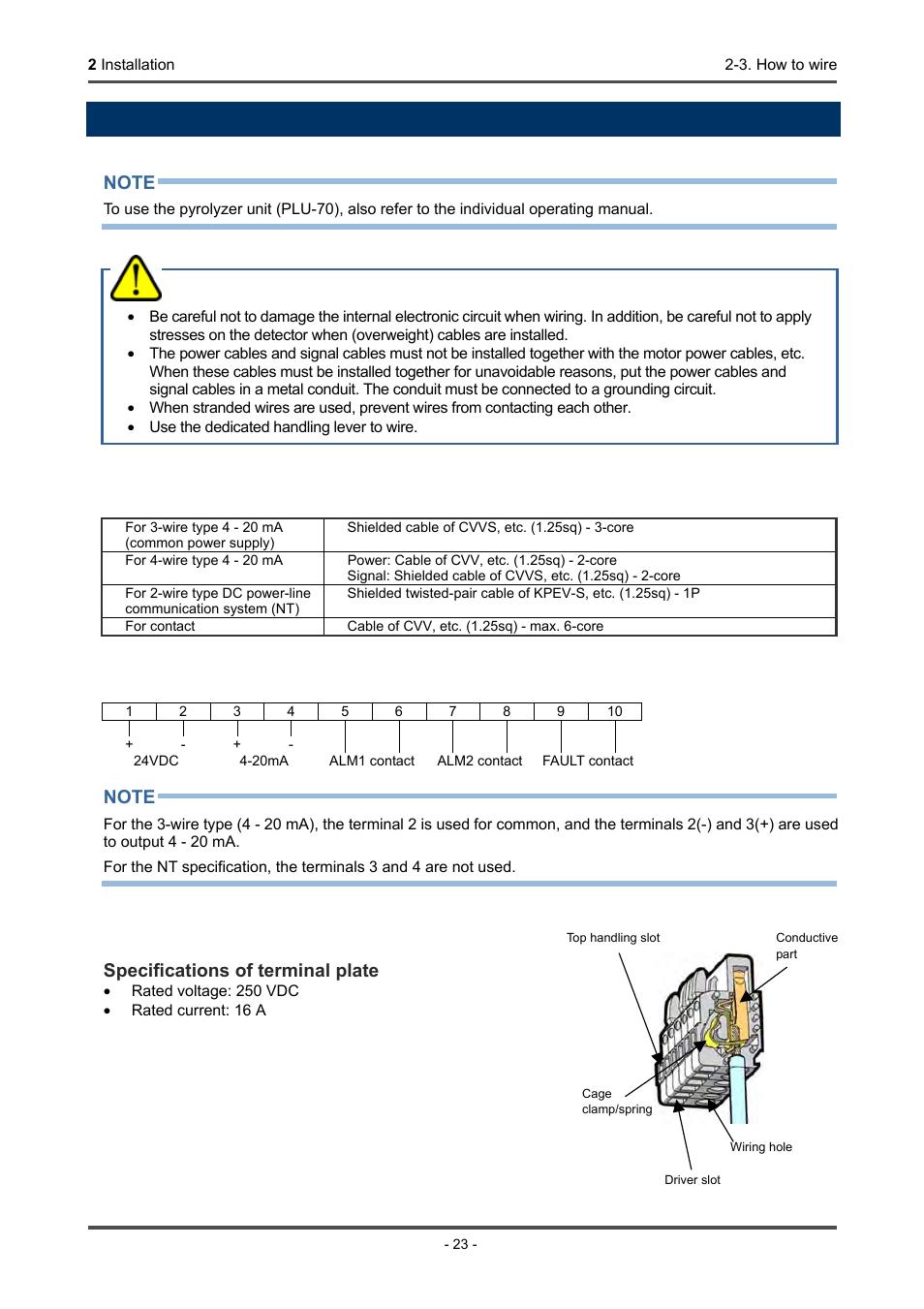 3. how to wire, Recommended cable, Figure of terminal plate | Specifications of terminal plate, Caution | RKI Instruments GD-70D Series User Manual | Page 23 / 81