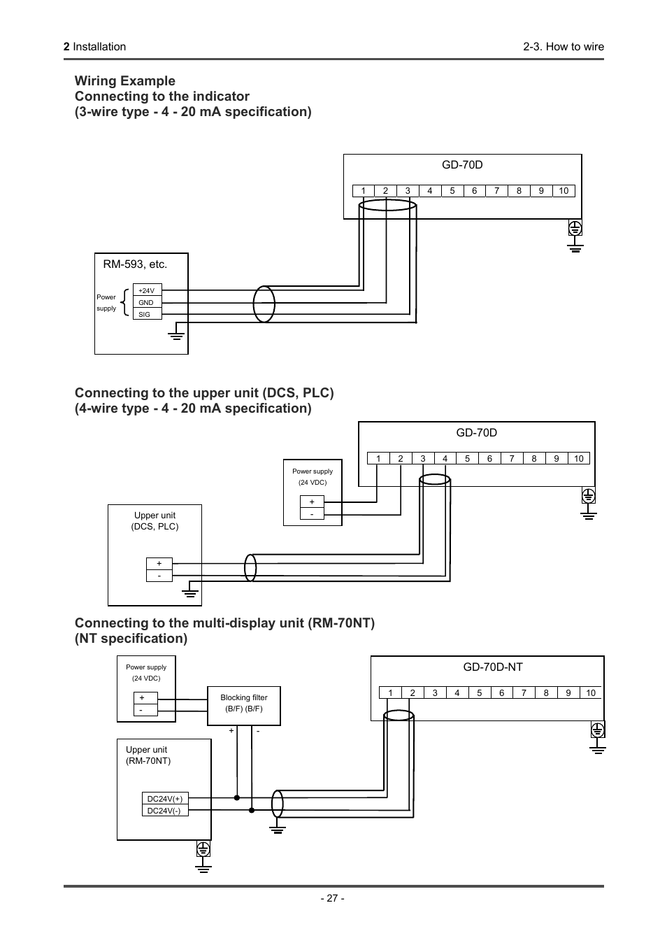 RKI Instruments GD-70D Series User Manual | Page 27 / 81