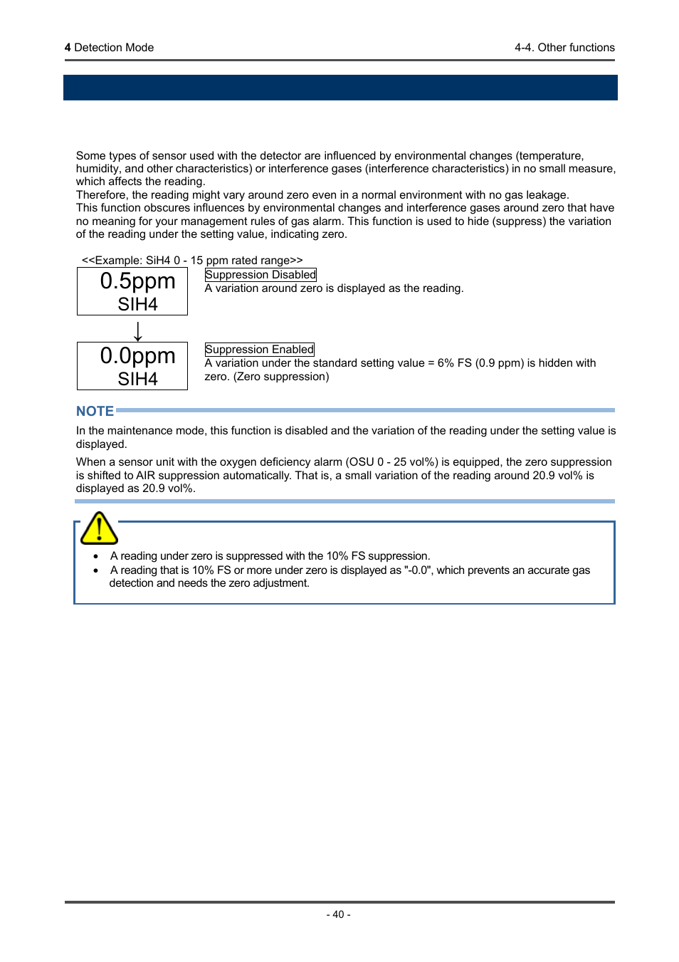 5ppm, 0ppm, 4. other functions | Sih4 | RKI Instruments GD-70D Series User Manual | Page 40 / 81