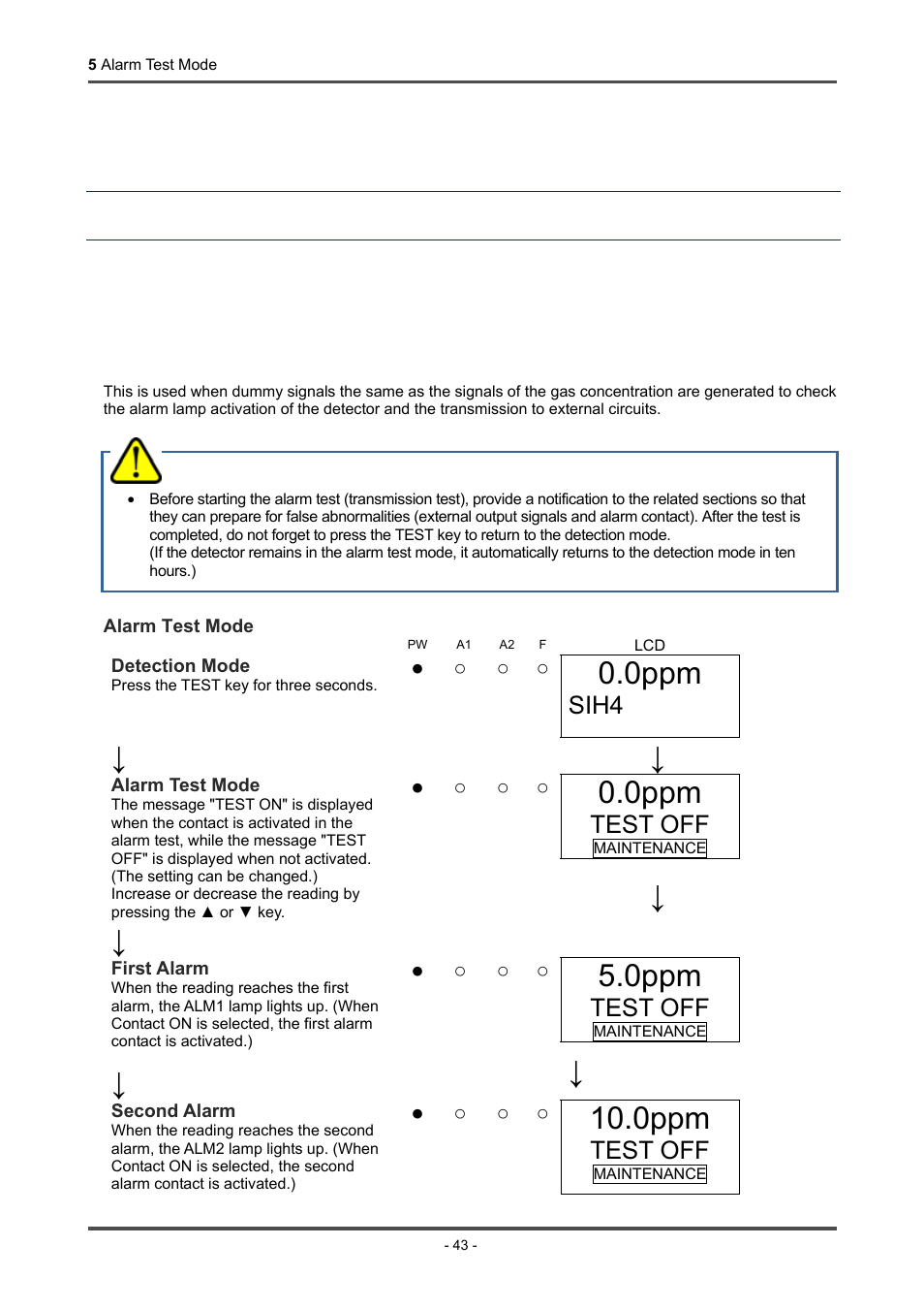 Alarm test mode, 0ppm | RKI Instruments GD-70D Series User Manual | Page 43 / 81