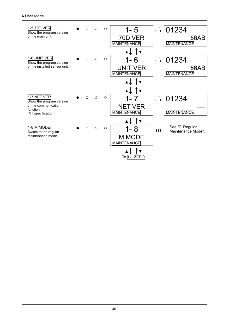 70d ver, 56ab, Unit ver | Net ver, M mode | RKI Instruments GD-70D Series User Manual | Page 45 / 81