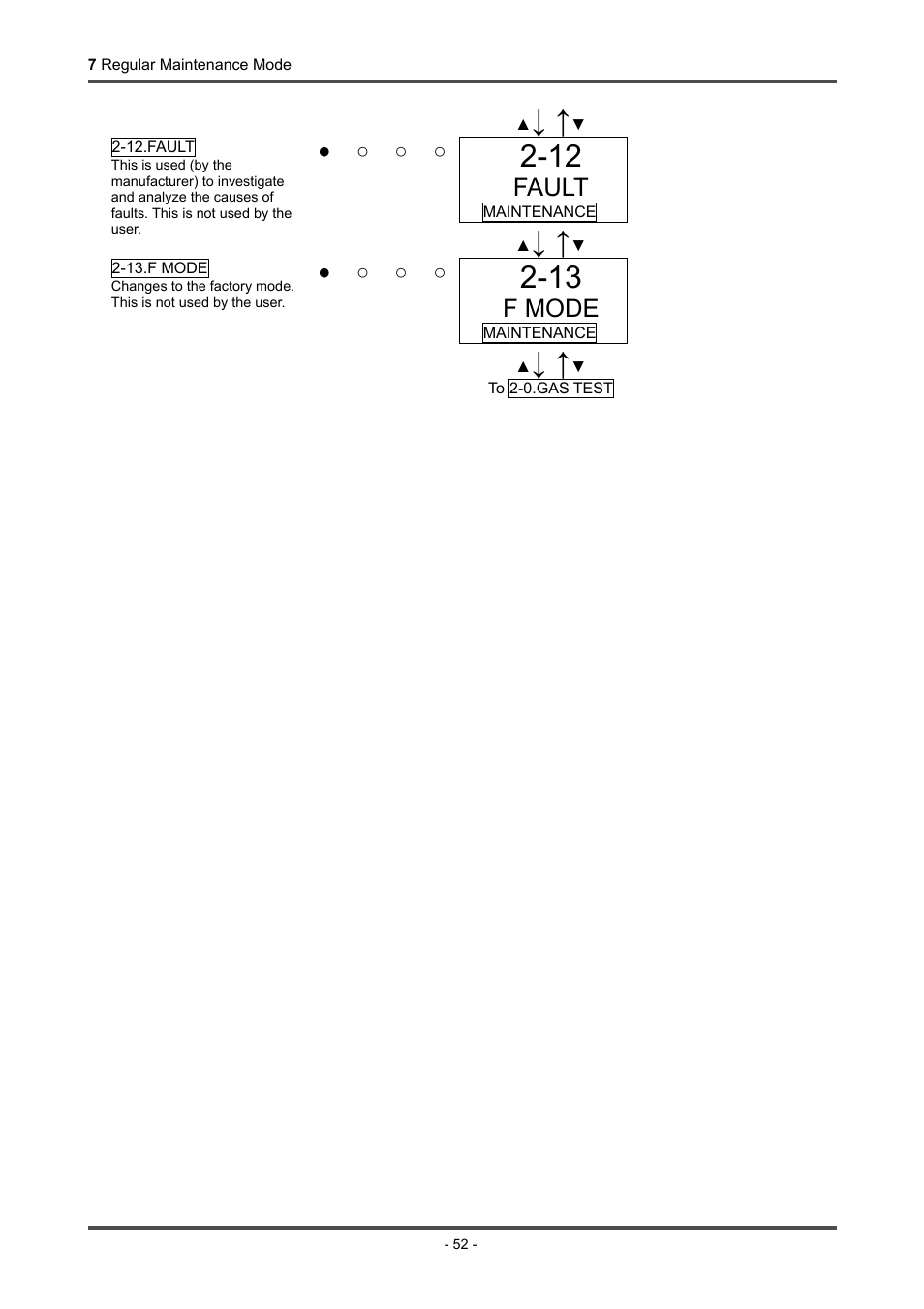 Fault, F mode | RKI Instruments GD-70D Series User Manual | Page 52 / 81