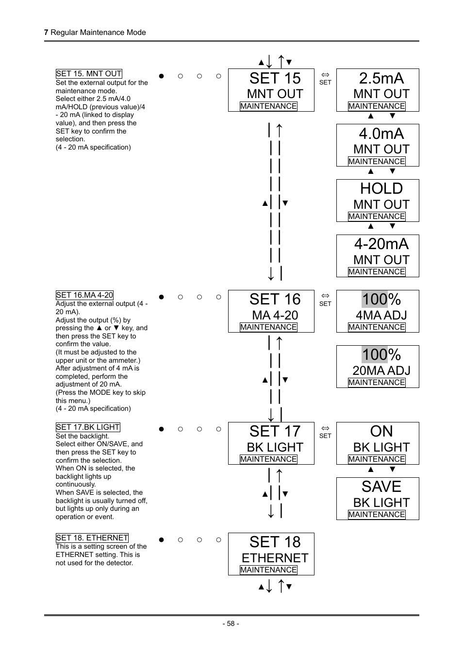 Set 15, Hold, 20ma | Set 16, Set 17, Save, Set 18, Mnt out, Ma 4-20, 4ma adj | RKI Instruments GD-70D Series User Manual | Page 58 / 81