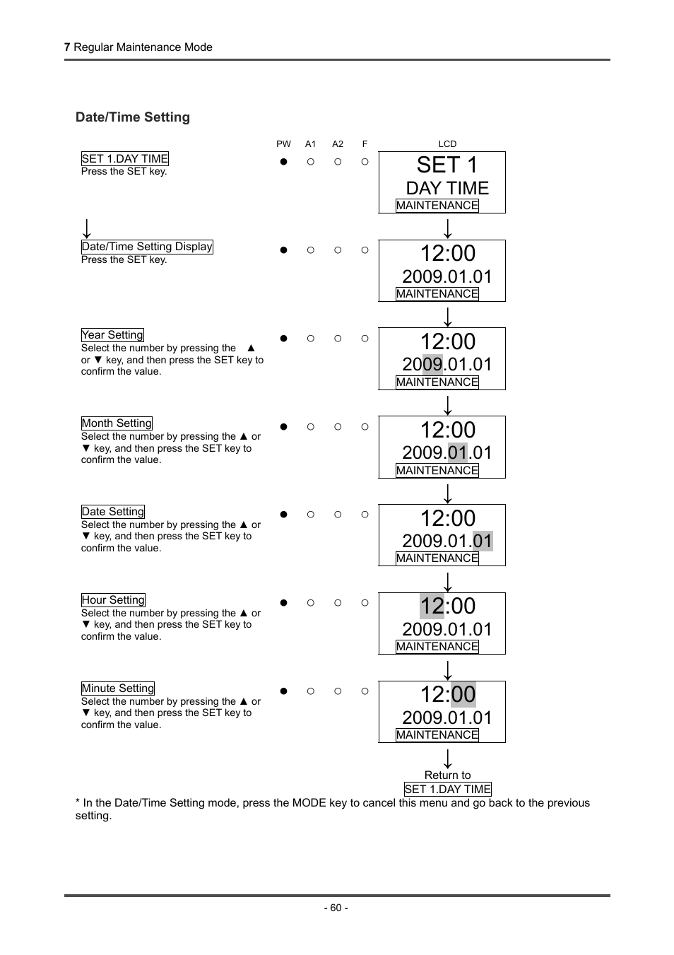 Set 1 | RKI Instruments GD-70D Series User Manual | Page 60 / 81