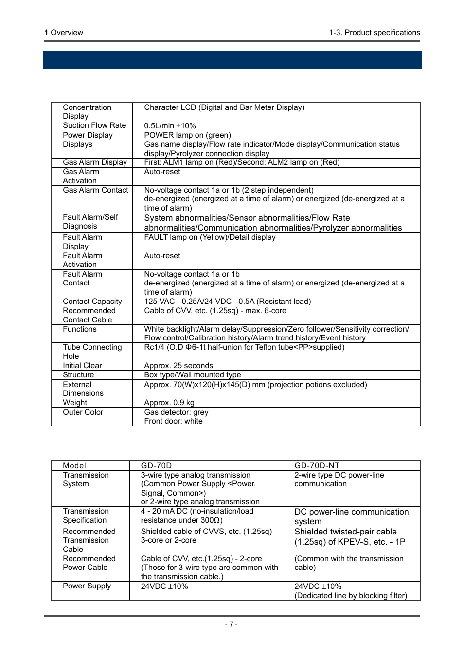 3. product specifications, Common specifications, Specifications for each model | RKI Instruments GD-70D Series User Manual | Page 7 / 81