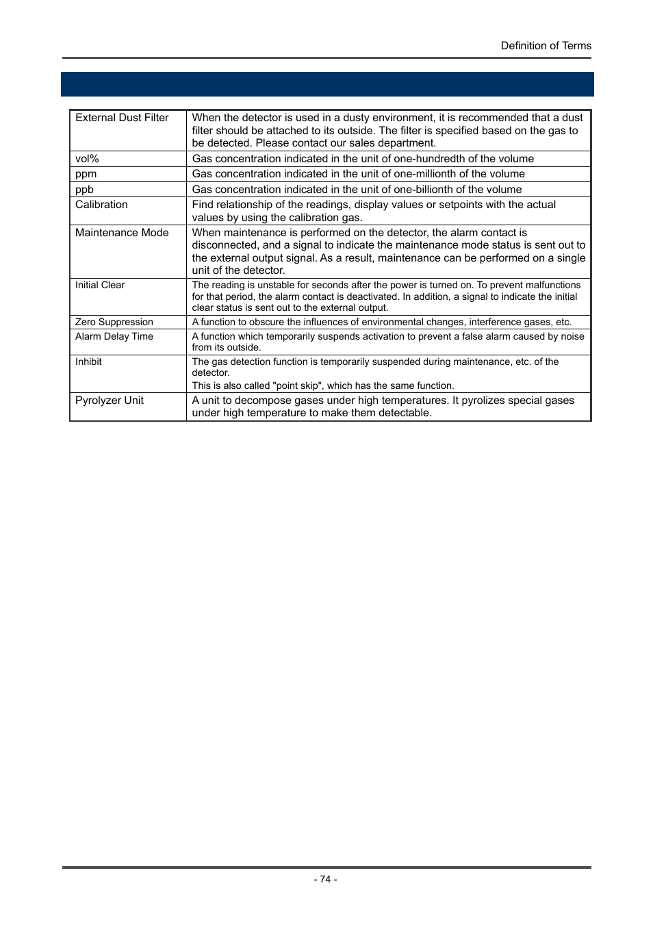 Definition of terms | RKI Instruments GD-70D Series User Manual | Page 74 / 81