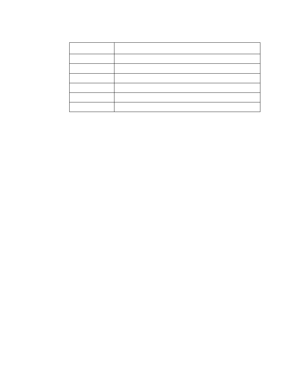 RKI Instruments GD-K7D2 (115 VAC) User Manual | Page 27 / 27