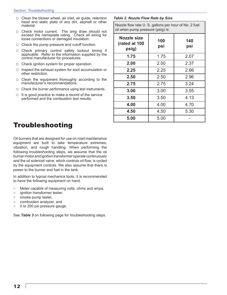 Troubleshooting | Beckett SDC 24 VDC User Manual | Page 12 / 16