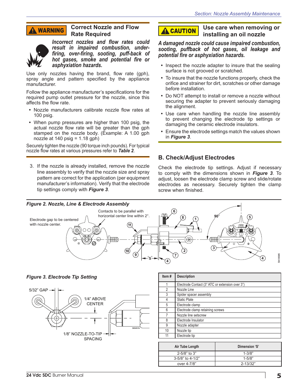 B. check/adjust electrodes | Beckett SDC 24 VDC User Manual | Page 5 / 16