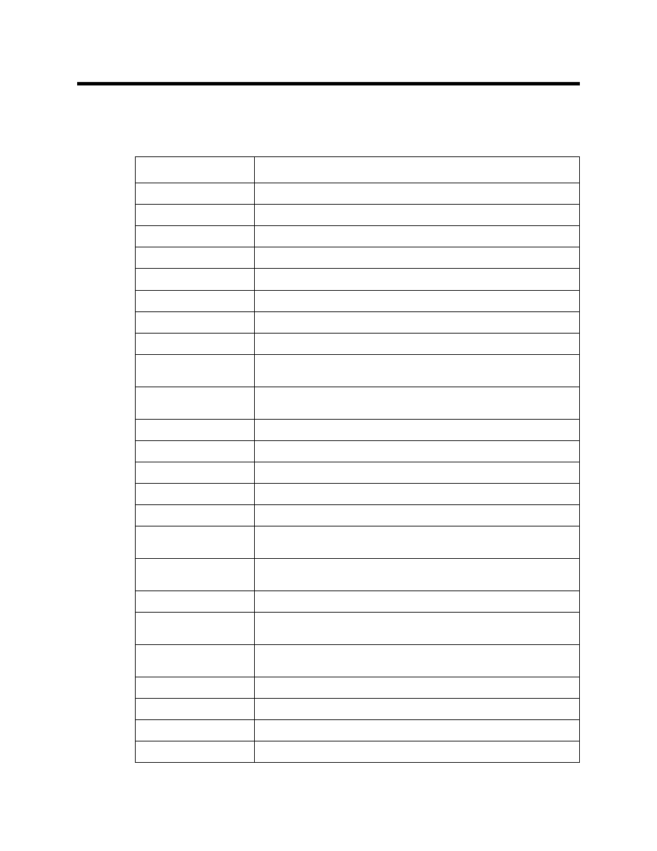Parts list | RKI Instruments GD-K8A User Manual | Page 18 / 19