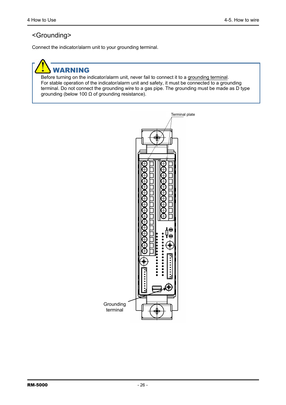 Warning, Grounding | RKI Instruments RM-5000 Series Indicator/Alarm Unit User Manual | Page 26 / 81