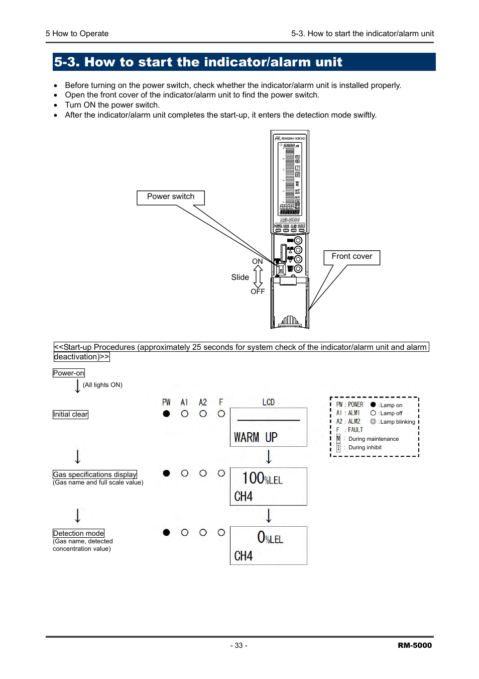 3. how to start the indicator/alarm unit | RKI Instruments RM-5000 Series Indicator/Alarm Unit User Manual | Page 33 / 81