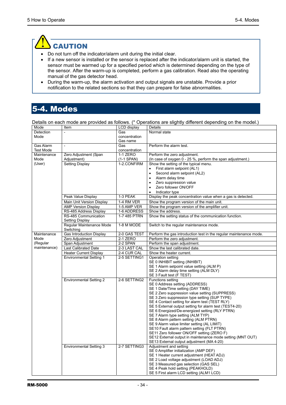 4. modes, Caution | RKI Instruments RM-5000 Series Indicator/Alarm Unit User Manual | Page 34 / 81