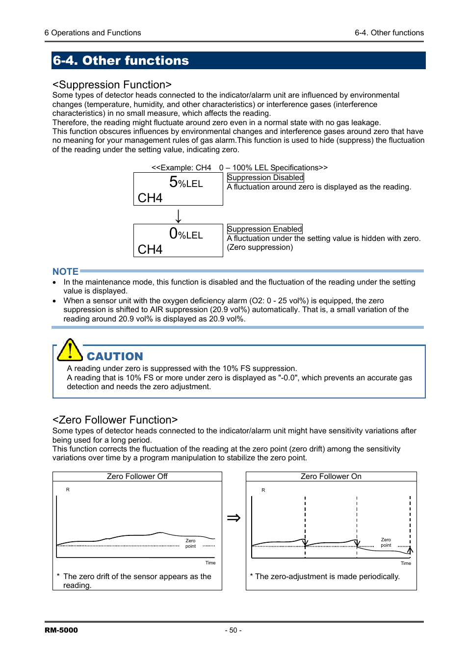 4. other functions | RKI Instruments RM-5000 Series Indicator/Alarm Unit User Manual | Page 50 / 81