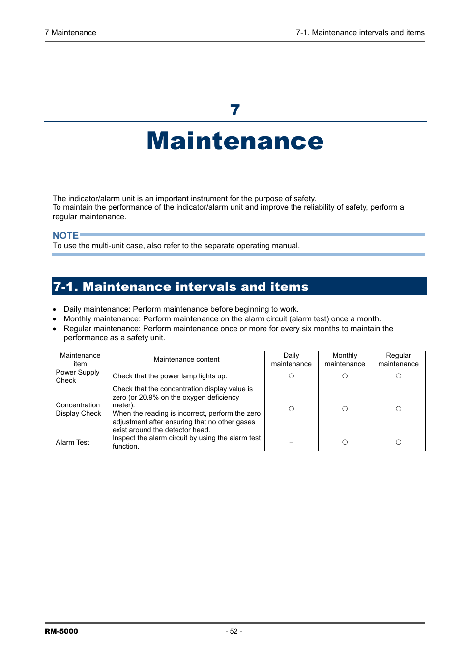 Maintenance, 1. maintenance intervals and items | RKI Instruments RM-5000 Series Indicator/Alarm Unit User Manual | Page 52 / 81