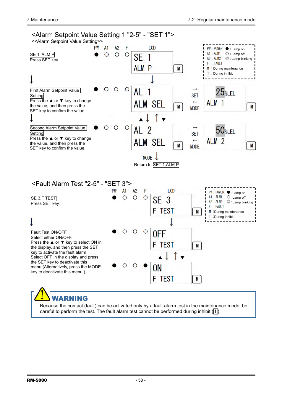 Alarm setpoint value setting 1 "2-5" - "set 1, Fault alarm test "2-5" - "set 3, Warning | RKI Instruments RM-5000 Series Indicator/Alarm Unit User Manual | Page 58 / 81
