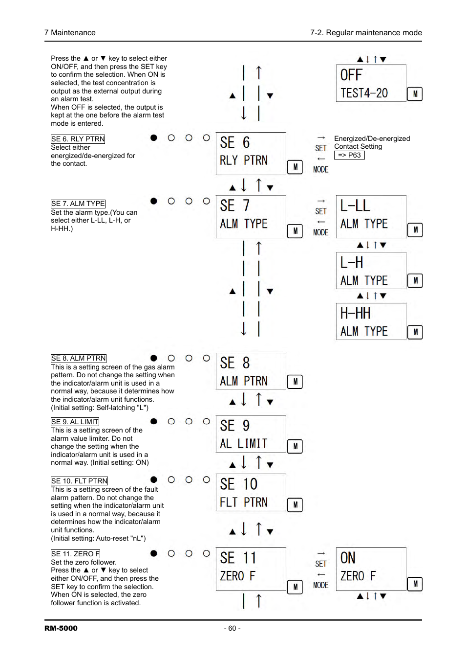 RKI Instruments RM-5000 Series Indicator/Alarm Unit User Manual | Page 60 / 81