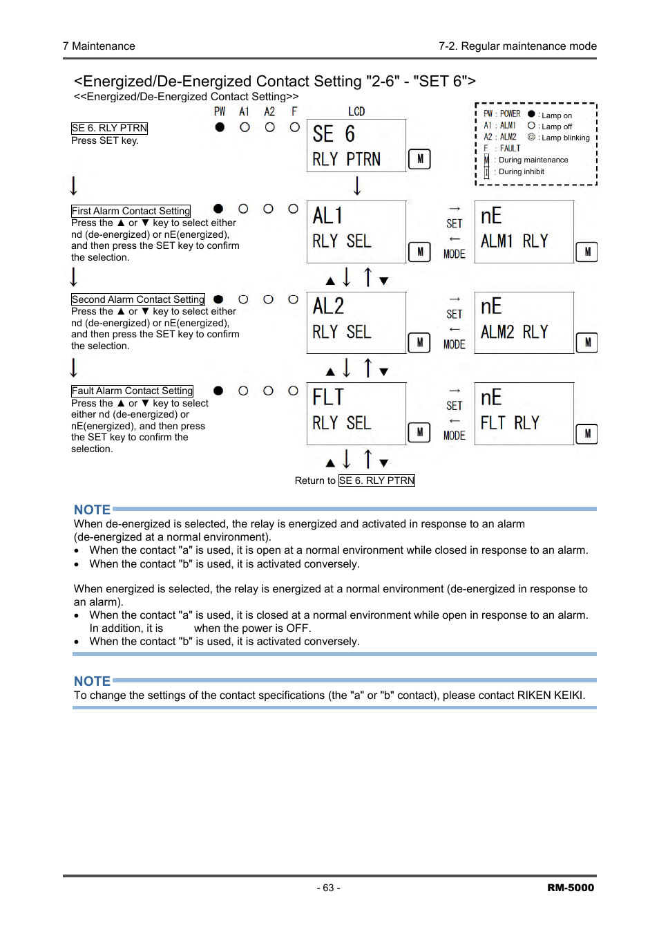RKI Instruments RM-5000 Series Indicator/Alarm Unit User Manual | Page 63 / 81