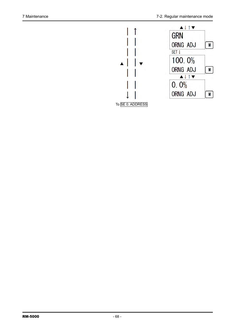 RKI Instruments RM-5000 Series Indicator/Alarm Unit User Manual | Page 68 / 81