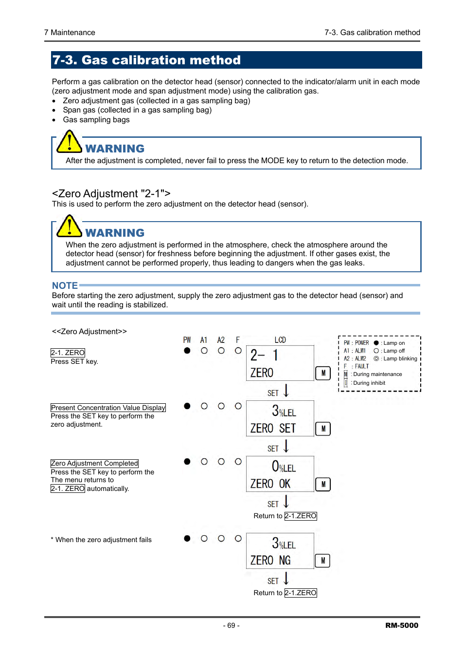 3. gas calibration method, Zero adjustment "2-1, Warning | RKI Instruments RM-5000 Series Indicator/Alarm Unit User Manual | Page 69 / 81