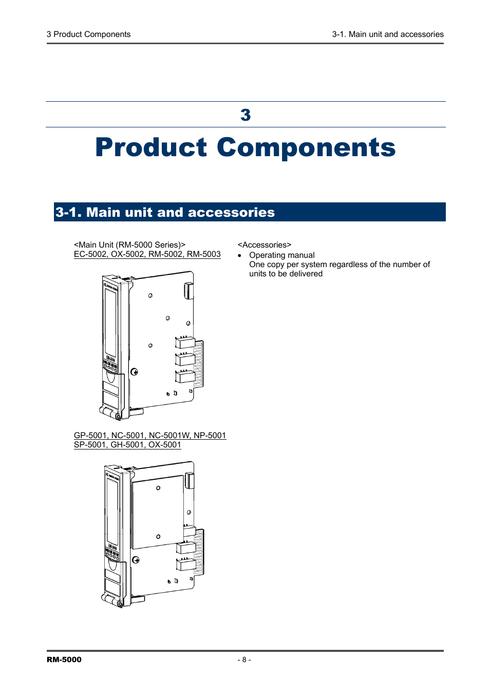 Product components, 1. main unit and accessories | RKI Instruments RM-5000 Series Indicator/Alarm Unit User Manual | Page 8 / 81