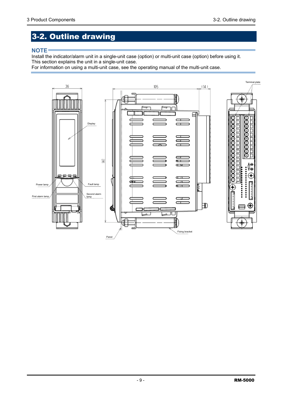 2. outline drawing | RKI Instruments RM-5000 Series Indicator/Alarm Unit User Manual | Page 9 / 81