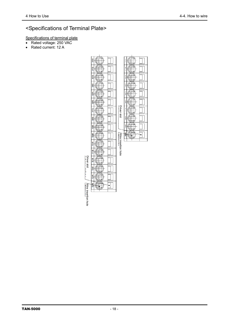 Specifications of terminal plate | RKI Instruments TAN-5000 Series User Manual | Page 18 / 31