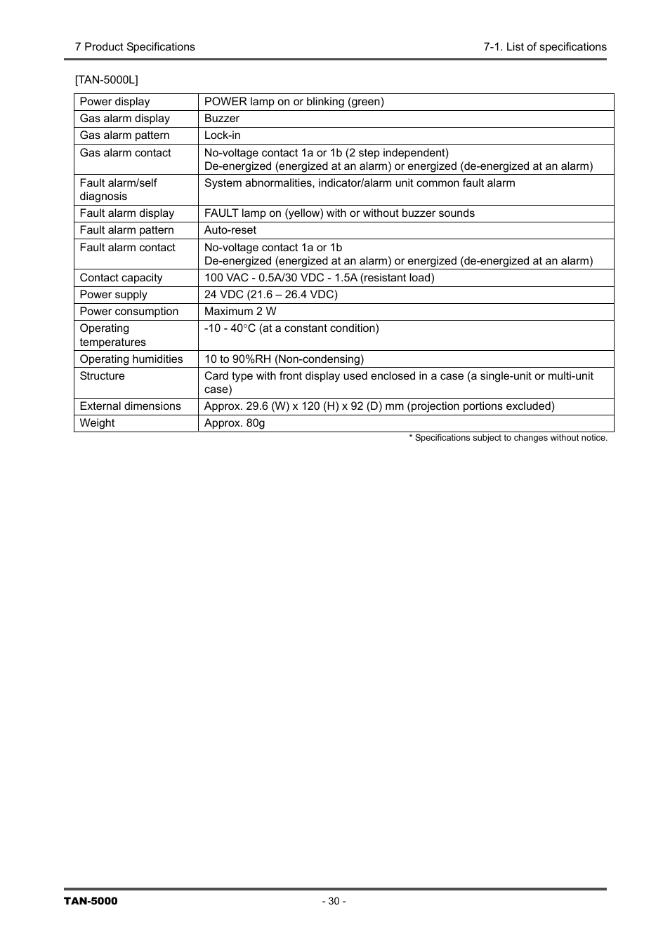 RKI Instruments TAN-5000 Series User Manual | Page 30 / 31