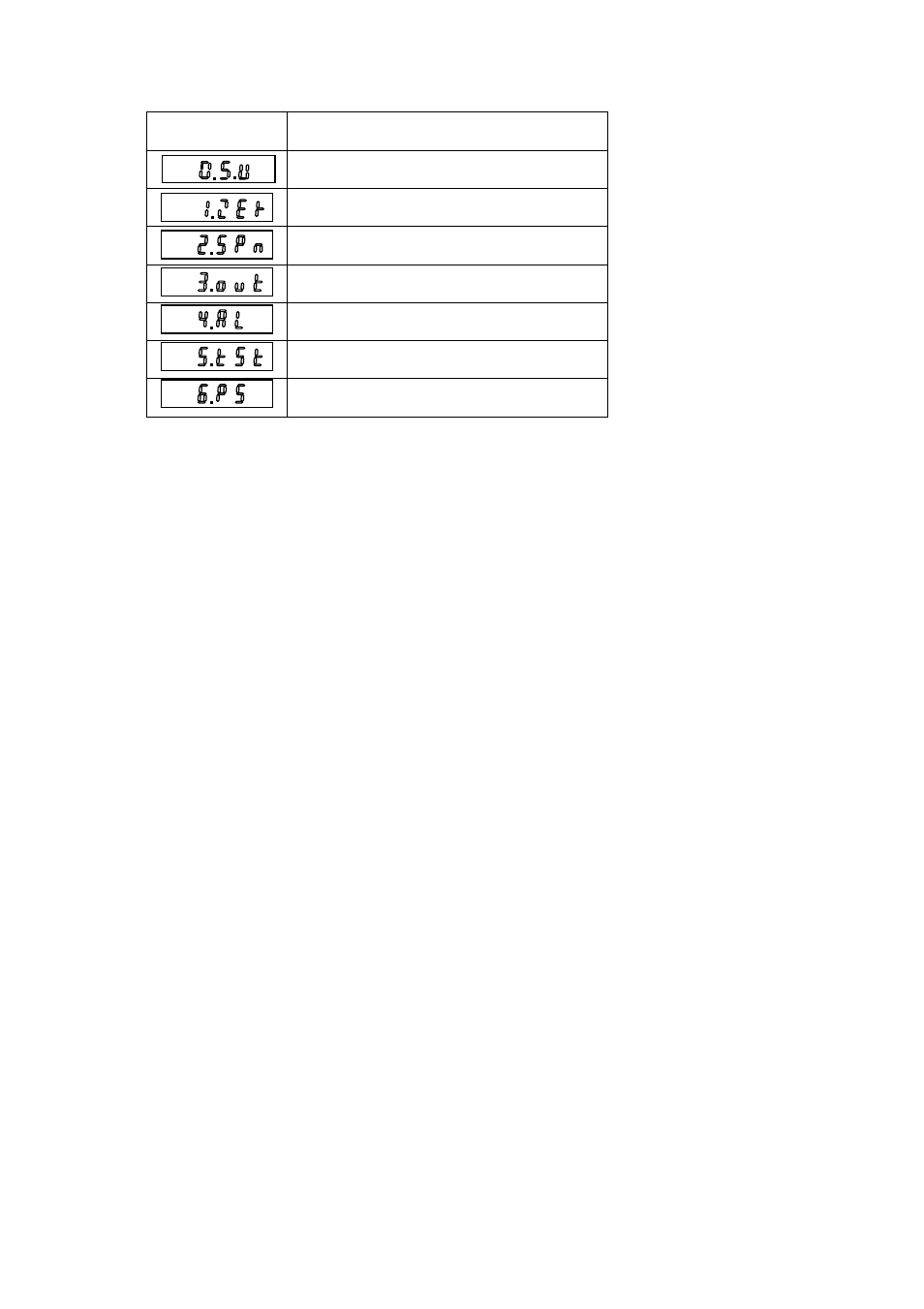 Gas sensitivity calibration method | RKI Instruments SD-705EC User Manual | Page 21 / 38